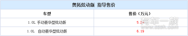 2016成都车展长安铃木奥拓炫动版震撼上市