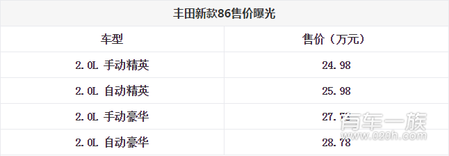 预售24.98万起 丰田新86将10月26日上市