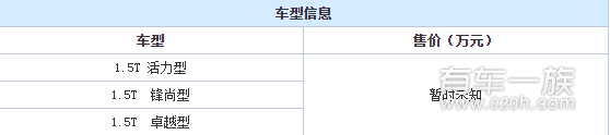 配6MT 长安CS75 1.5T将于10月12日上市