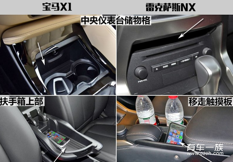 宝马X1与雷克萨斯NX储物空间谁广阔