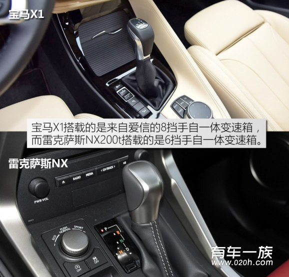 宝马X1与雷克萨斯NX最终动力战谁能胜出