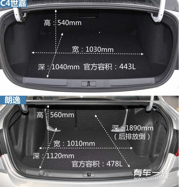雪铁龙C4世嘉与大众朗逸存储看见谁较宽阔