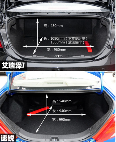 奇瑞艾瑞泽7与比亚迪速锐储物空间对比