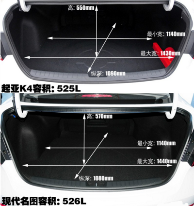 起亚K4与现代名图储物空间的对比