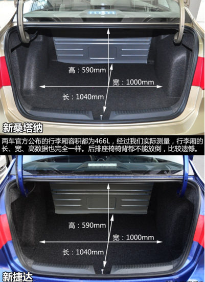 大众新桑塔纳与大众新捷达储物空间对比