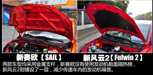 雪佛兰新赛欧与奇瑞新风云2动力大对决