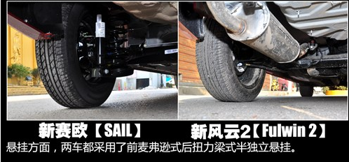 雪佛兰新赛欧与奇瑞新风云2动力大对决