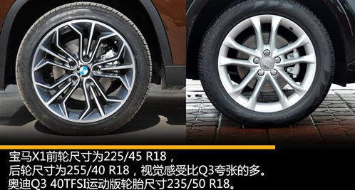 宝马X1与奥迪Q3外观谁更有型