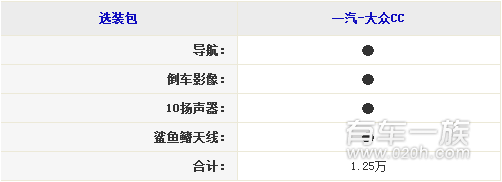 大众CC与奔驰C180K哪个外观细节更好