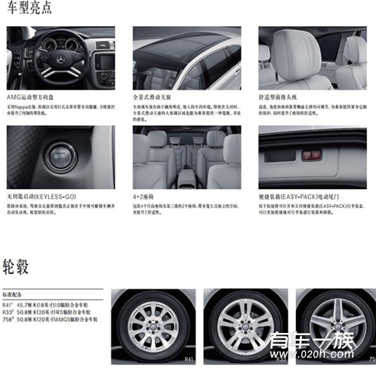 奔驰R级臻藏版上市 售59.8万-78.8万元