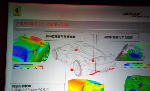 深度剖析 法拉利458 Italia北京技术讲解会