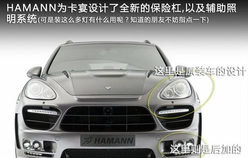 追求极速 HAMANN操刀保时捷卡宴改装案例