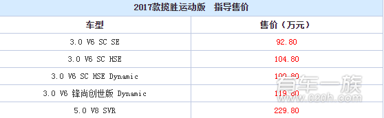 2017款揽胜运动版正式上市 售92.8-229.8万