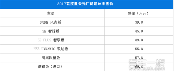 路虎2017款极光上市 售39.8-69.8万元