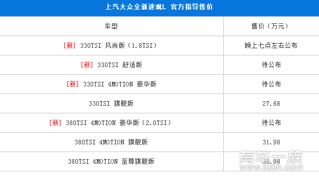 上汽大众途观L上市 售价不超过35.98万