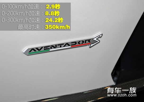 兰博基尼Aventador S预订价673.9673万