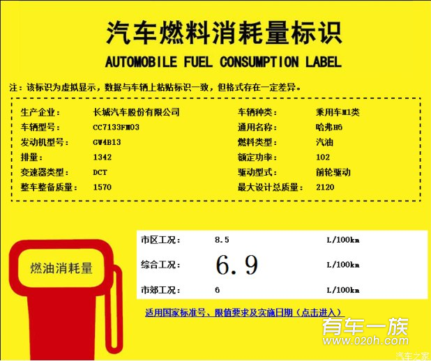 新哈弗H6升级版1.3T车型谍照 外观小改