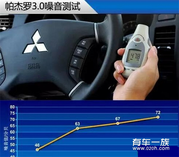 三菱帕杰罗汽车隔音改装鉴赏 静若自然