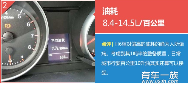 新款哈弗H6车主口碑试驾报告