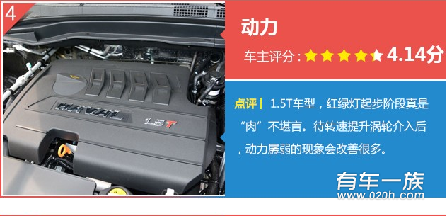新款哈弗H6车主口碑试驾报告