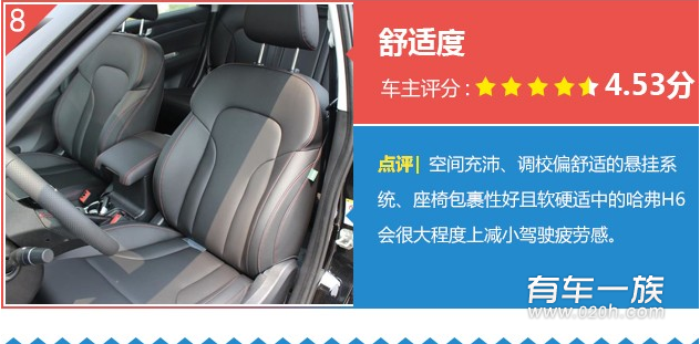 新款哈弗H6车主口碑试驾报告