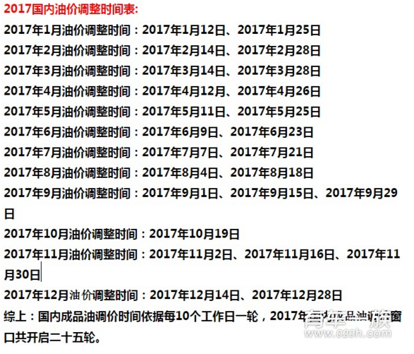 2017油价调整最新消息 可燃冰吊打油价