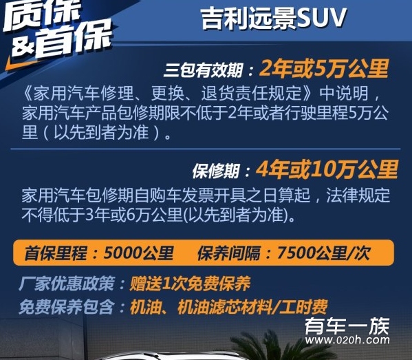 吉利远景SUV1.3T保养维修养车成本一年多少钱