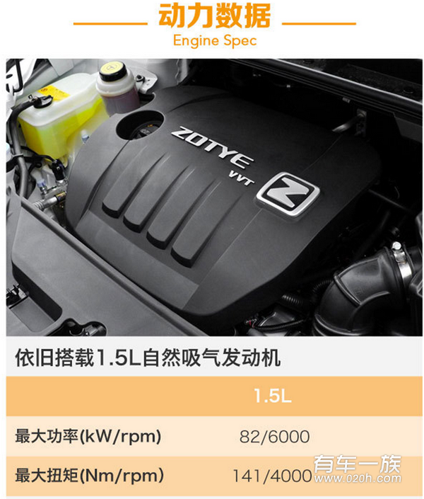 众泰Z360正式上市 仅售5.88-7.88万元 