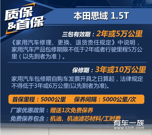 思域1.5T保养养车成本油耗一年多少钱