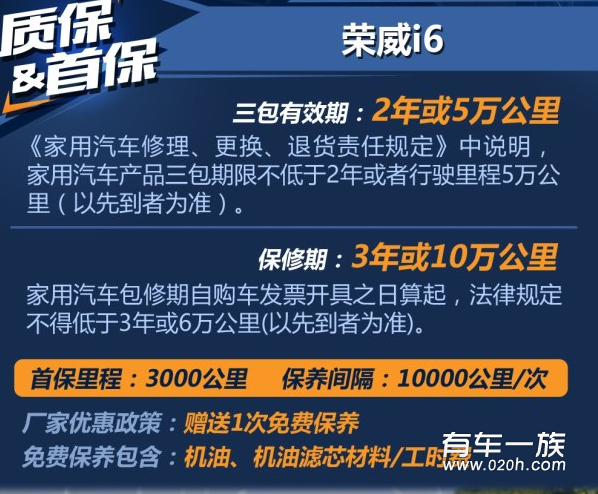 荣威i61.5T保养维修养车成本费用一月多少钱