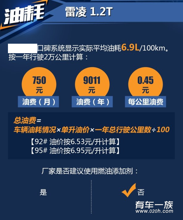 雷凌1.2T保养维修养车成本一年多少钱