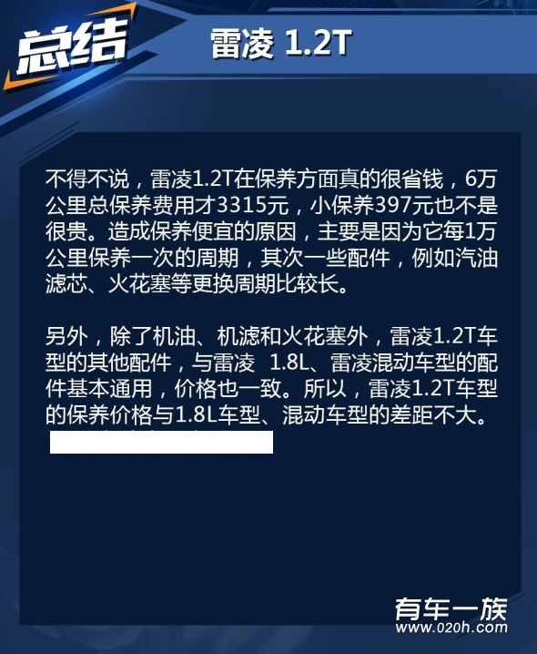 雷凌1.2T保养维修养车成本一年多少钱