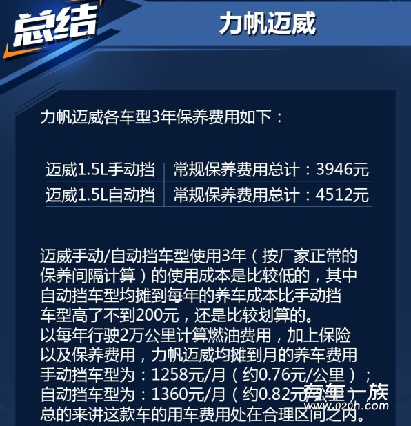 力帆迈威1.5L自动挡保养维修养车费用一年多少