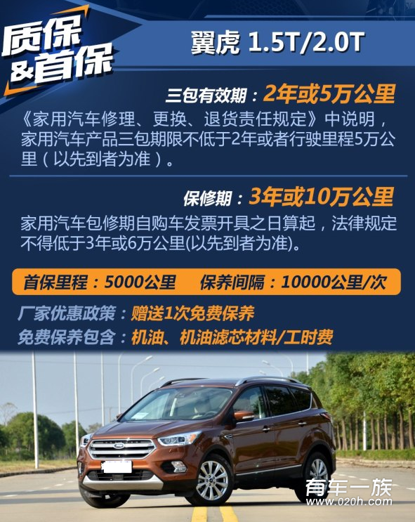 翼虎1.5T保养养车费用油耗一年多少钱