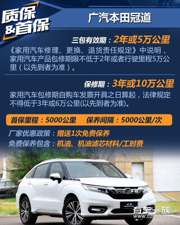 冠道2.0T两驱四驱保养养车4S费用油耗一年多少钱