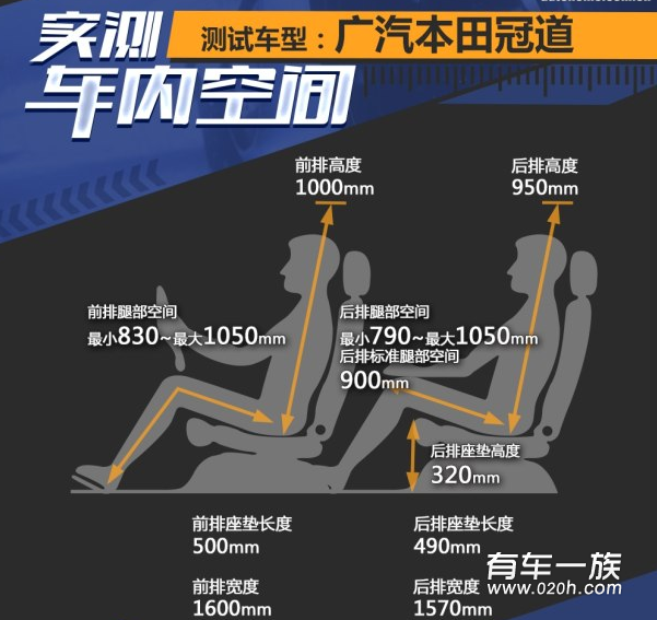 冠道乘坐空间前后排大不大 冠道空间测评